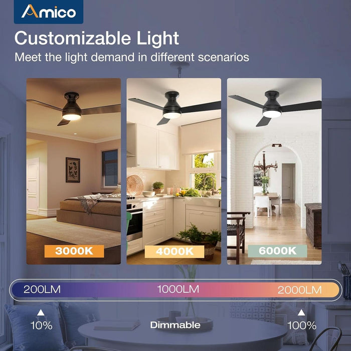 42 Inch Black Ceiling Fan With Light & Remote - Low Profile Flush Mount DC Motor