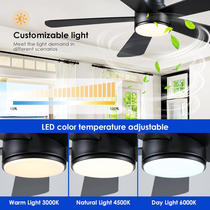 Low Profile Ceiling Fan with Light and Remote Control,46" Modern Flush Mount Black Ceiling Fan, 5 Dual-Sided Blades, Energy Efficient DC Motor, Reversible for Bedroom, Living Room, Indoor/Outdoor Use