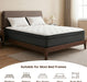 Queen Size Mattress, 12 Inch Hybrid Memory Foam Mattress in a Box, Individual Pocket Springs Mattress for Pressure Relief, Motion Isolation, Certipur-Us