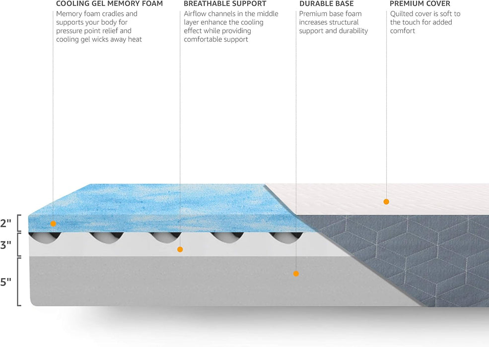 Memory Foam Mattress, Medium Firm, Cooling Gel, Queen Size Mattress, Certipur-Us® Certified Foam, 80 X 60 X 10 Inches, White/Gray
