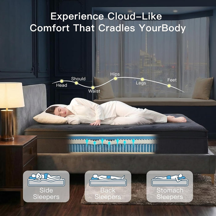 Full Size Mattress, 12 Inch Full Mattress in a Box, Memory Foam Hybrid Mattress with Pocketed Coils, Medium Firm Feel, Pressure Relief & Motion Isolation, Certipur-Us Certified