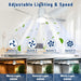 Solar Outdoor Ceiling Fan 31 LED Dimming System
