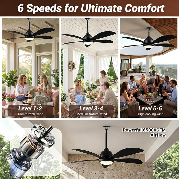 46 Inch Black Outdoor Ceiling Fan Extended Remote Kit