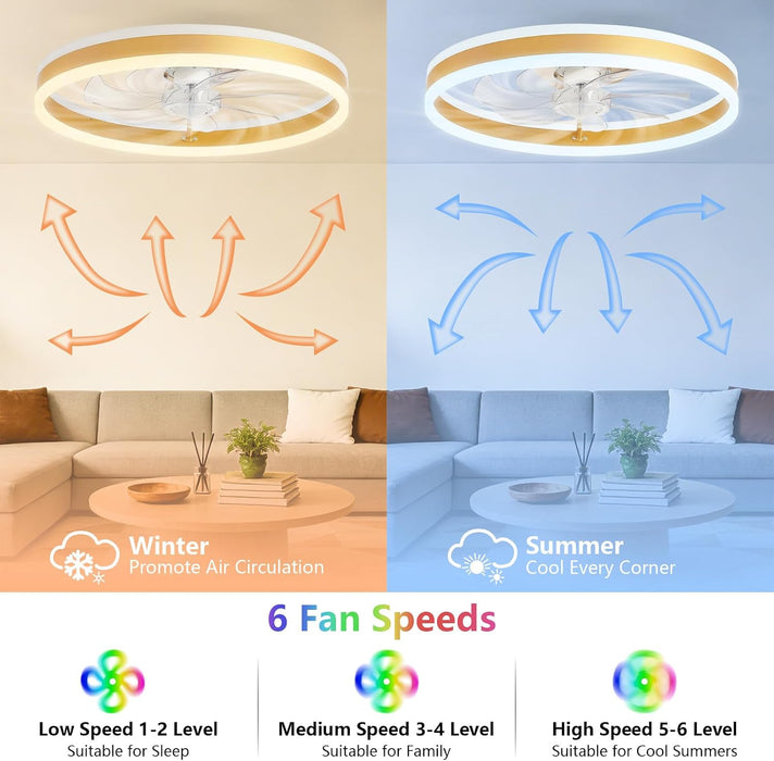 Modern Brushed Gold Flushmount Remotecontrol Ceiling Fan