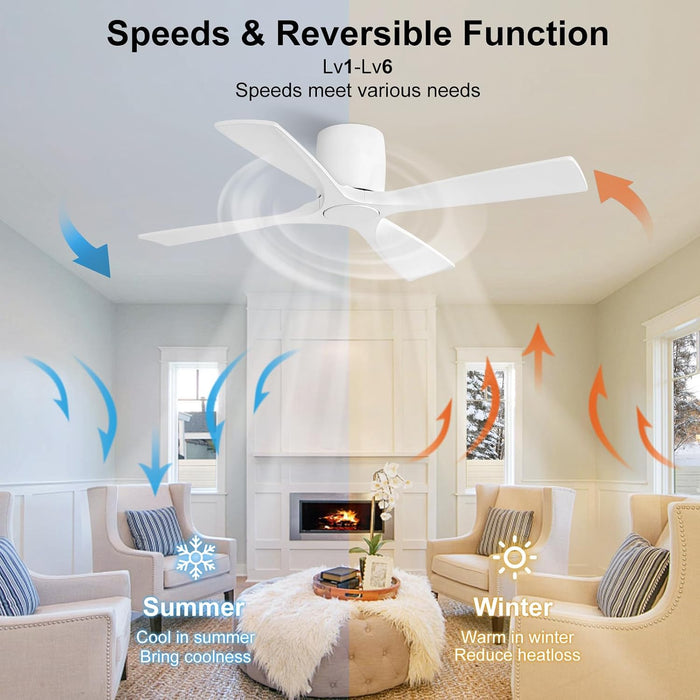 Contemporary 48 Inch White Flush Mount Quiet Fan