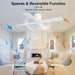 Contemporary 48 Inch White Flush Mount Quiet Fan