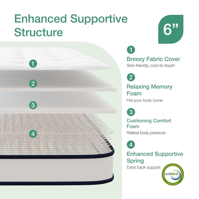 Twin 6Inch Bonnell Spring Hybrid Mattress AdaptiveFoam
