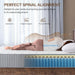 Serene 10 Inch King Hybrid Mattress, Premium Cooling Gel Memory Foam & Pocketed Coils for Spine Alignment & Pressure Relief, Medium Firm Feel, Fiberglass-Free, Certipur-Us Certified, Made in USA