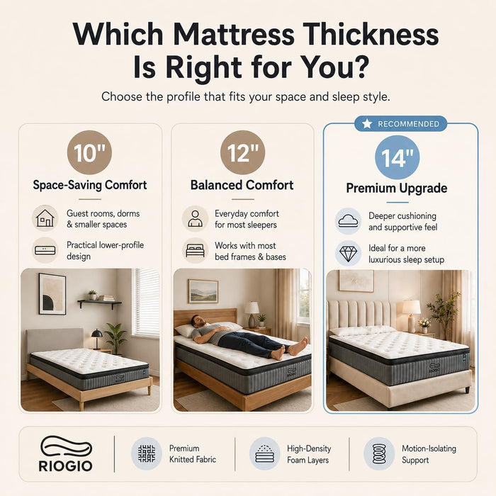 King Mattress 14 Inch Hybrid Mattress in a Box, Upgraded Memory Foam Pocket Springs for Superior Motion Isolation, Pressure Relie Deep Sleep Cooling Bed, Breathable Removable Cover
