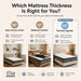 King Mattress 14 Inch Hybrid Mattress in a Box, Upgraded Memory Foam Pocket Springs for Superior Motion Isolation, Pressure Relie Deep Sleep Cooling Bed, Breathable Removable Cover