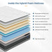 Twin XL Mattress, 12 Inch Hybrid Twin XL Size Mattress in a Box, Memory Foam and Individually Pocket Spring, Innerspring Mattress for Pressure Relief and Supportive, Medium Firm