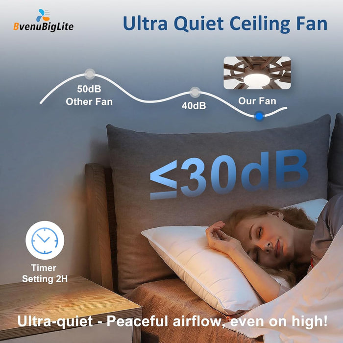 Large Ceiling Fans with Lights: Modern 72 Inch 8 Blade Outdoor Ceiling Fan with Remote APP Control - Dimmable Brown Big Fan Light Indoor Reversible 6 Speed Quiet DC Motor