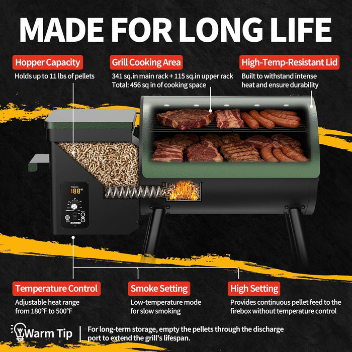 Electric Wood Pellet Smoker Grill 8 in 1 BBQ Grills for Outdoor Grill with Auto Feed & PID Temperature Control (180-450°F) and Rain Cover 456 Sq.In Cook Area for Backyard New House Gifts