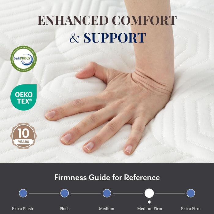 King Size Mattress, 14 Inch Hybrid King Size, Medium Feel Foam and Individual Pocket Springs, Fiberglass Free Bed Mattress, Extra Edge Support, Pressure Relief, Certipur-Us