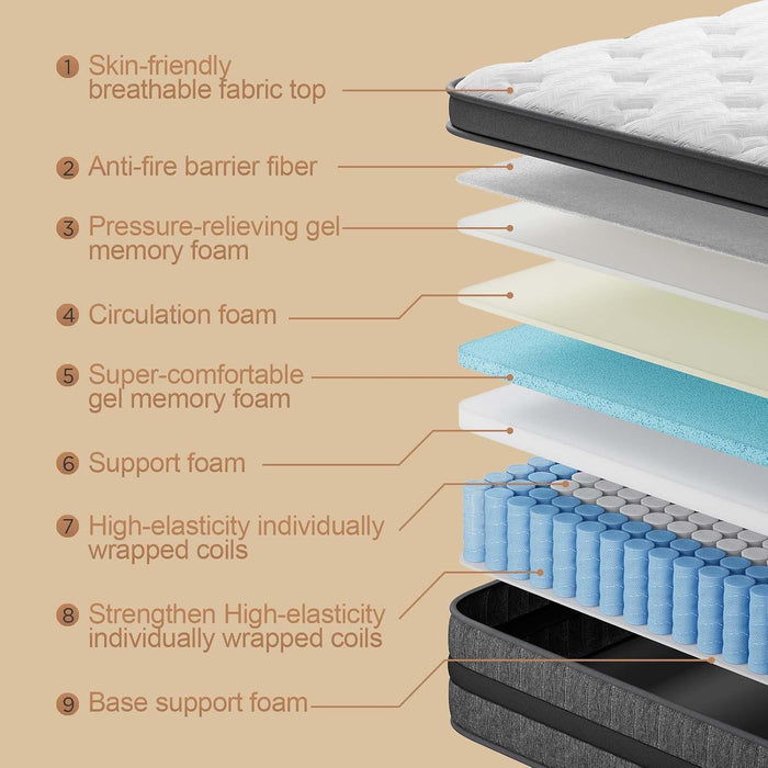 Extra Firm King Size Mattress 10 Inch-Firm Hybrid King Mattress for Supportive Pressure Relief Cooling Gel Memory Foam & Pocketed Coils Fiberglass-Free Certipur-Us Certified