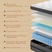 Extra Firm King Size Mattress 10 Inch-Firm Hybrid King Mattress for Supportive Pressure Relief Cooling Gel Memory Foam & Pocketed Coils Fiberglass-Free Certipur-Us Certified