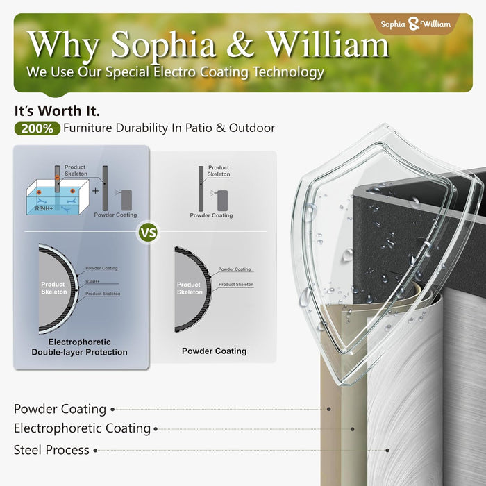 Patio Table and Chairs Set, Outdoor Dining Set for 4, 5 Piece Metal Patio Furniture, 37" Black Square Table(Beehive)