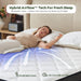 Twin Mattress10 Inch: Medium Firm Hybrid Twin Size Mattress for Contour Comfort, Spine Support, Pressure Relief, Memory Foam and Zoned Pocket Springs Twin Bed Mattress in a Box, Certipur-Us