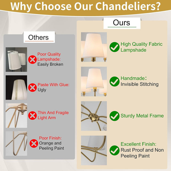 36-Inch Goldtone Brass Chandelier With Fabric Shade