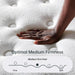 King Size Memory Foam Hybrid Mattress FiberglassFree
