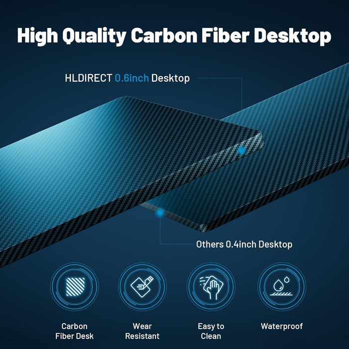 51 Inch L Shaped Gaming Desk with Monitor Stand and LED Lights, Corner Computer Desk with Carbon Fiber Surface, PC Gaming Table for Home Office Writing Workstation, Easy to Install, Black - ShipItFurniture