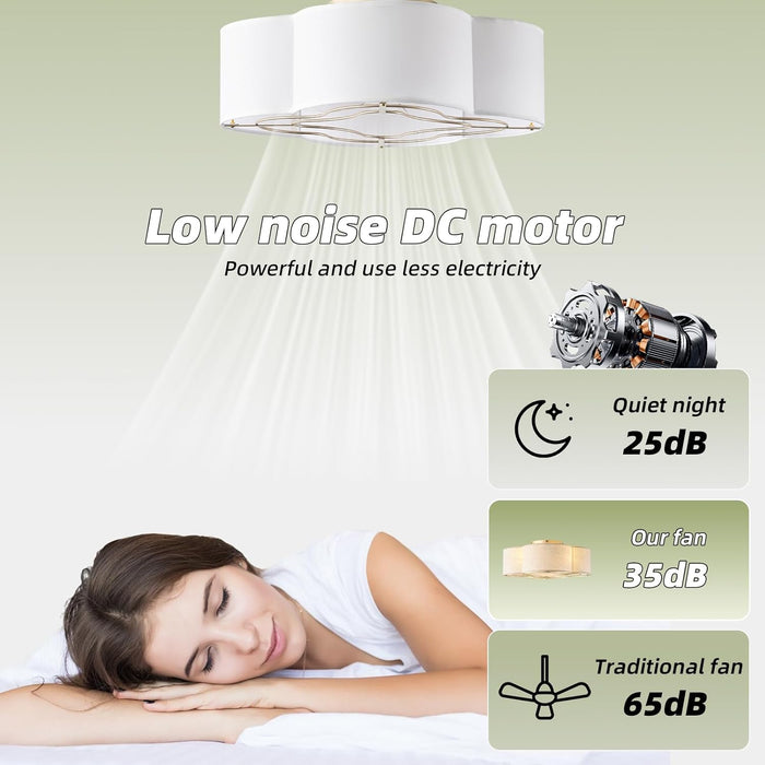 Caged Ceiling Fan with Light, Rattan Flush Mount Ceiling Fans with Lights Remote Control, Low Profile Fabric Enclosed with 6 Speeds for Bedroom, Living Room, Foyer, Nursery (White)