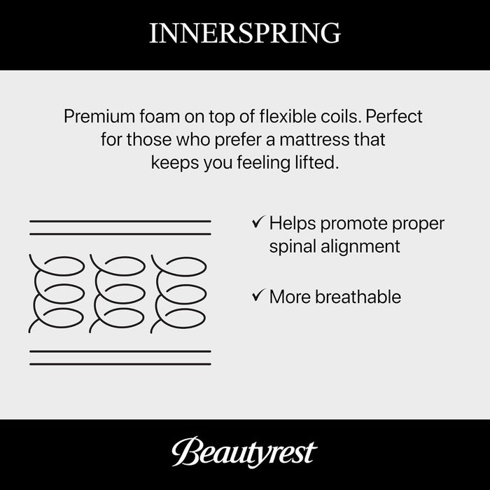 Black Series Three 14.25" Extra Firm King Mattress - Breathable, Cooling, and Supportive - Certipur-Us Certified, 100-Night Sleep Trial, and 10-Year Limited Warranty