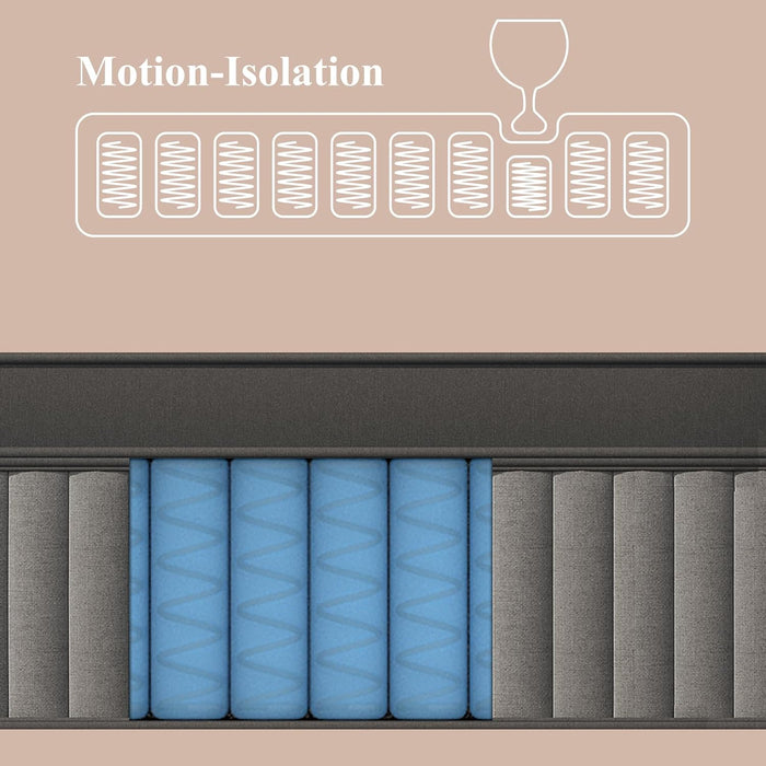 Plush King Mattress 14 Inch - Deep Sleep Hybrid Mattresses Pain Relief - 7-Zone Contouring Soft Bed in a Box, Extra Lumbar Support - 365-Night Trial, Fiberglass-Free, Certipur-Us Certified
