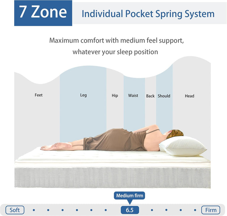 Full Size 12 Inch PremiumMemoryFoam Hybrid Mattress
