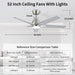 52 Inch Ceiling Fans with Lights and Remote, Brushed Nickel Modern Ceiling Fan for Bedroom, Living Room, Dining Room, Patio, 3CCT Dimmable 6 Speeds DC Quiet Reversible