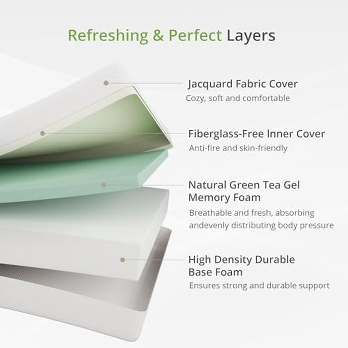 Twin 6 Inch Memory Foam Mattress CertipurUSCertified