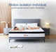 Full Size Mattress, 10 Inch Memory Foam Hybrid Mattress in a Box with Individual Pocket Spring for Motion Isolation & Strong Edge Support & Pressure Relief, Certipur-Us, 100 Nights Trial