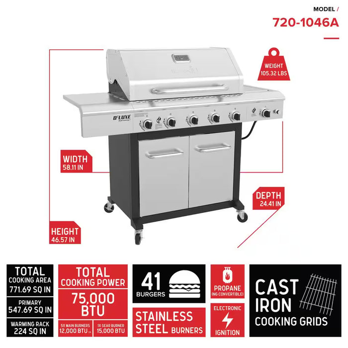 Deluxe 5-Burner Propane Gas Grill in Stainless Steel and Black with Side Burner