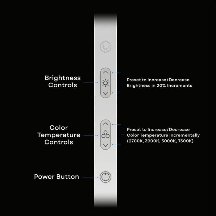 Edge 2.0 LED Desk Lamp | Dimmable Home Office Desk Light with USB Charging Port & Strong Swing Arm | Adjustable Color Temperature and Brightness | Circle Webcam Light - White