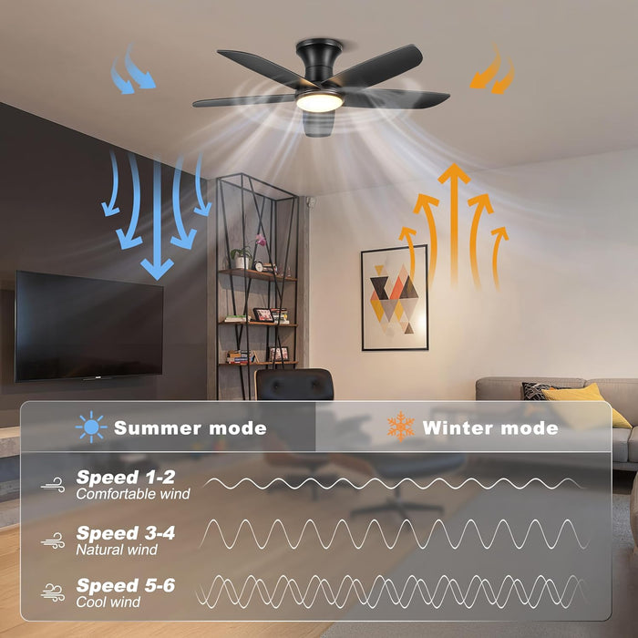 Ceiling Fan with Lights, 46" Flush Mount Ceiling Fans Remote/App Control - Dimmable, Quiet DC Motor, Indoor Ceiling Fans for Bedroom Kitchen, Black