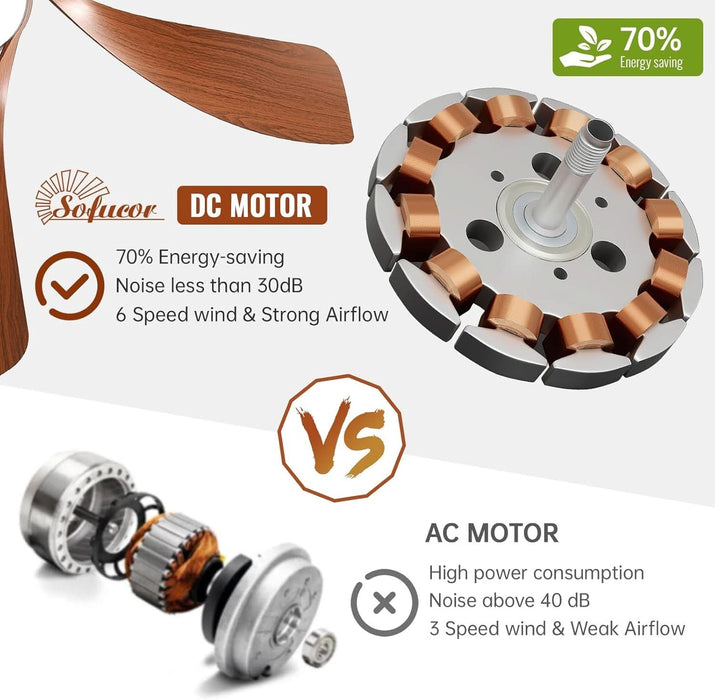 52 Inch Smart Ceiling Fan with Light, Modern Ceiling Fan with Dimmable Memory LED, Compatible with Alexa/Google/App, 6 Speeds 5000CFM, Timer Quiet Reversible DC Motor, ABS, FCC/ETL, Brown