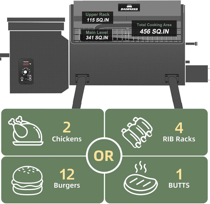 Wood Pellet Grill & Smoker 8-In-1 Pellet Grill with Automatic Temperature Control, & Rain Cover 456 Sq in Area for Backyard Camping Outdoor
