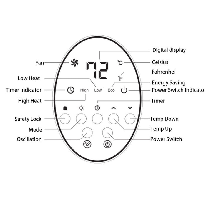 1500 W LED Portable Oscillating PTC Ceramic Space Heater