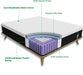 Full Size Hybrid Mattress Medium-Firm, 10" Innerspring