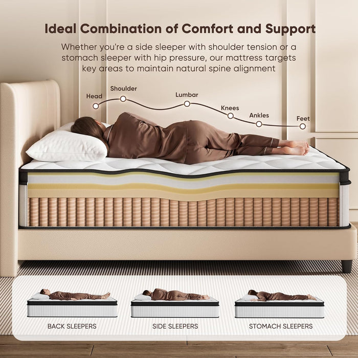 King Size Mattress, 12 Inch Hybrid Mattress King Size in a Box, Medium Firm