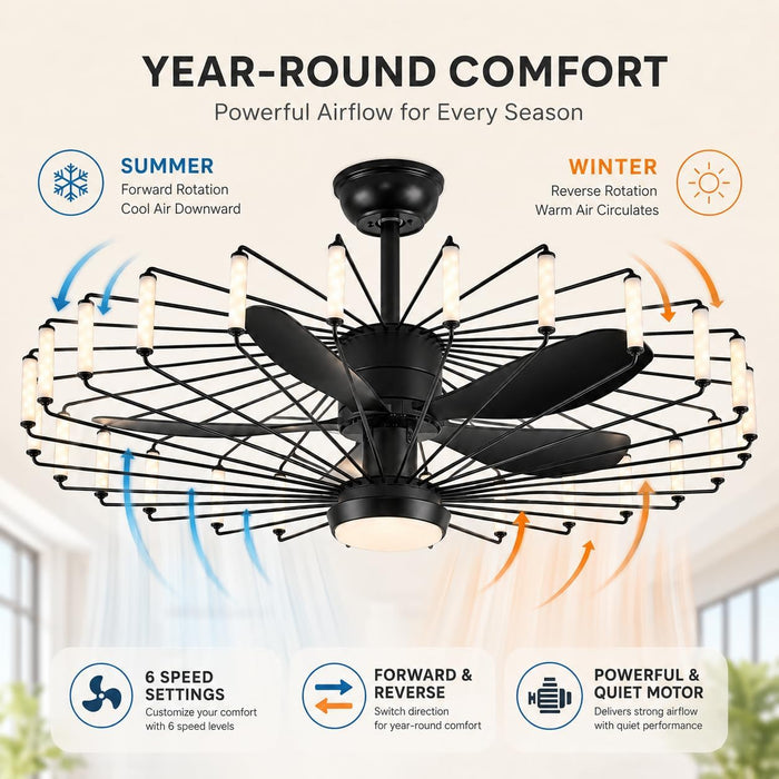 43-Inch Cage Ceiling Fan with Lights, Black Chandelier Style