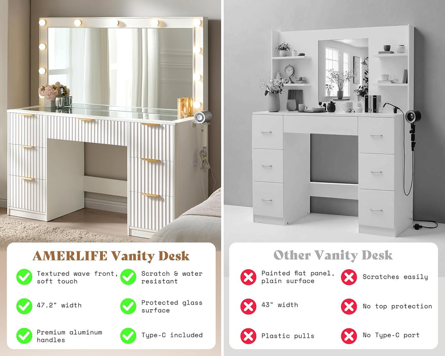 47.2" Fluted Vanity Desk with Large Mirror and Adjustable LED Lights, 7 Drawers Makeup Table with Glass Top and Charging Station for Women and Girls, Bedroom or Dorm, White