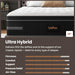 12 Inch Firm Queen Mattress -Hybrid Mattresses in a Box