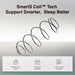 12 Inch Queen Size Mattress, Hypoallergenic & Back Pain Relief, Hybrid Queen Mattresses in a Box with Smarts Coils, Fiberglass Free Certipur-Us Certified Colchones No Box Spring Needed