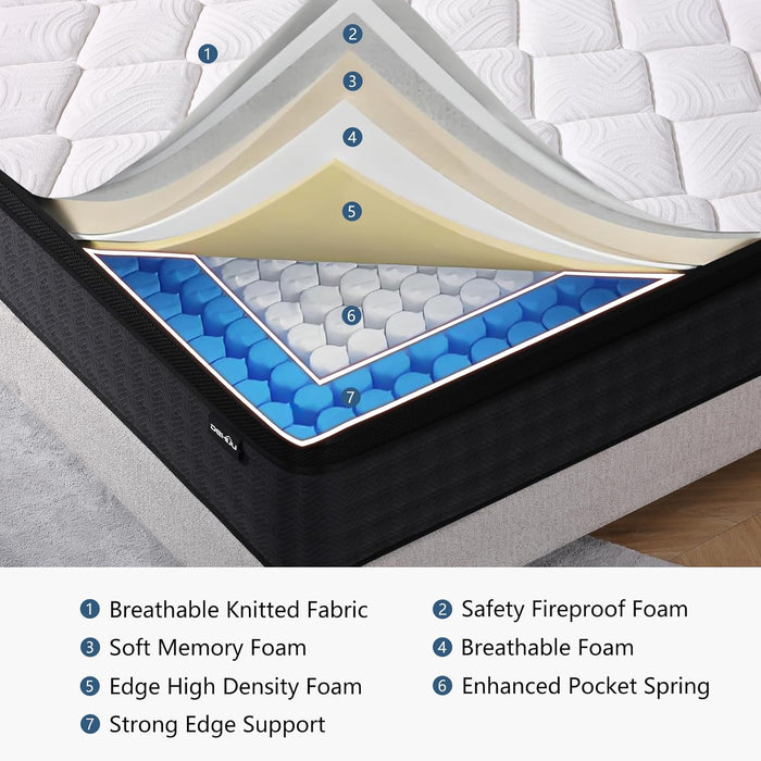 Full Size Hybrid Memory Foam Mattress CertipurCertified