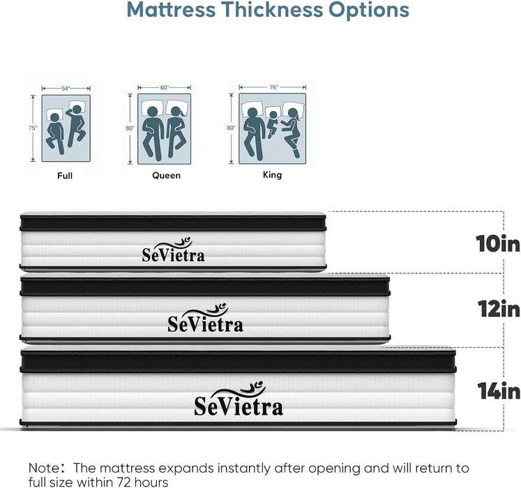 Mattress Queen Size, Colchones Queen 12 Inch in a Box, Individually Pocket Springs, Medium Firm, Pressure Relief, Breathable Comfor Tand Durable, Certipur-Us Certified