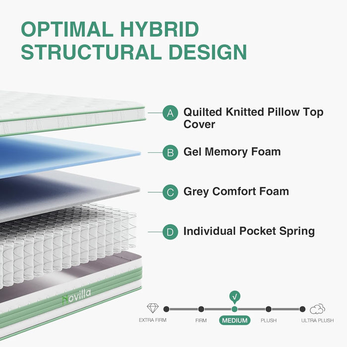 Queen Mattress 14 Inch, Queen Size Hybrid Mattress in a Box with Motion Isolation,Gel Memory Foam with Pocket Springs for Support & Pressure Relief, Medium Firm Pillow Top Mattresses