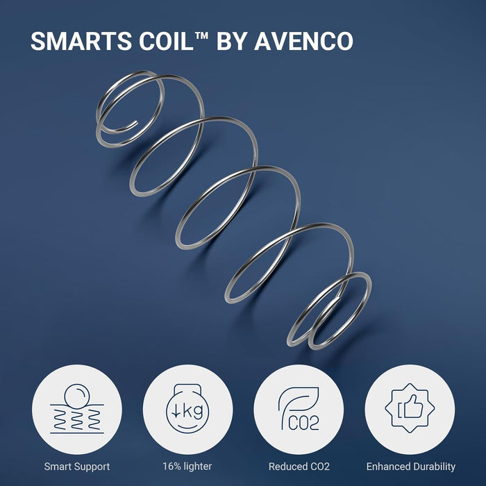 Twin Mattress, 10 Inch Medium Firm Twin Size Mattress in a Box, Hybrid Mattresses with Smarts™ Coil Pocket Springs for Motion Isolation, Strong Edge Support, Certipur-Us Certified