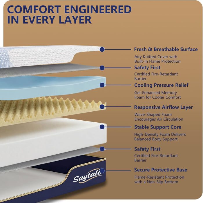 Medium Firm 8 Inch Full Mattress Memory Foam Mattress in a Box
