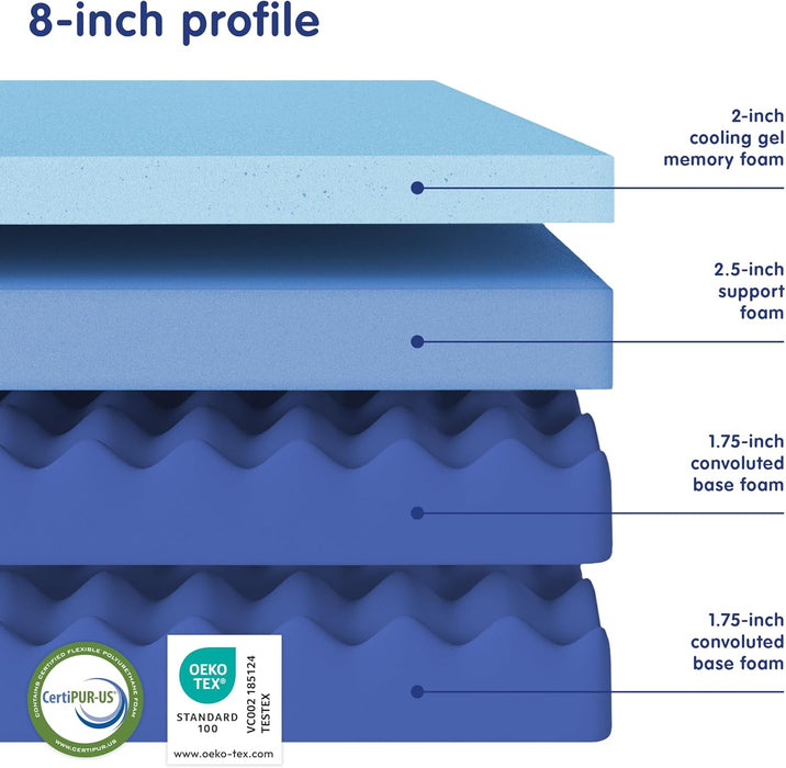 Gel Memory Foam Mattress, Fiberglass Free 8-Inch Certipur-Us Certified Bed-In-A-Box, Full, White